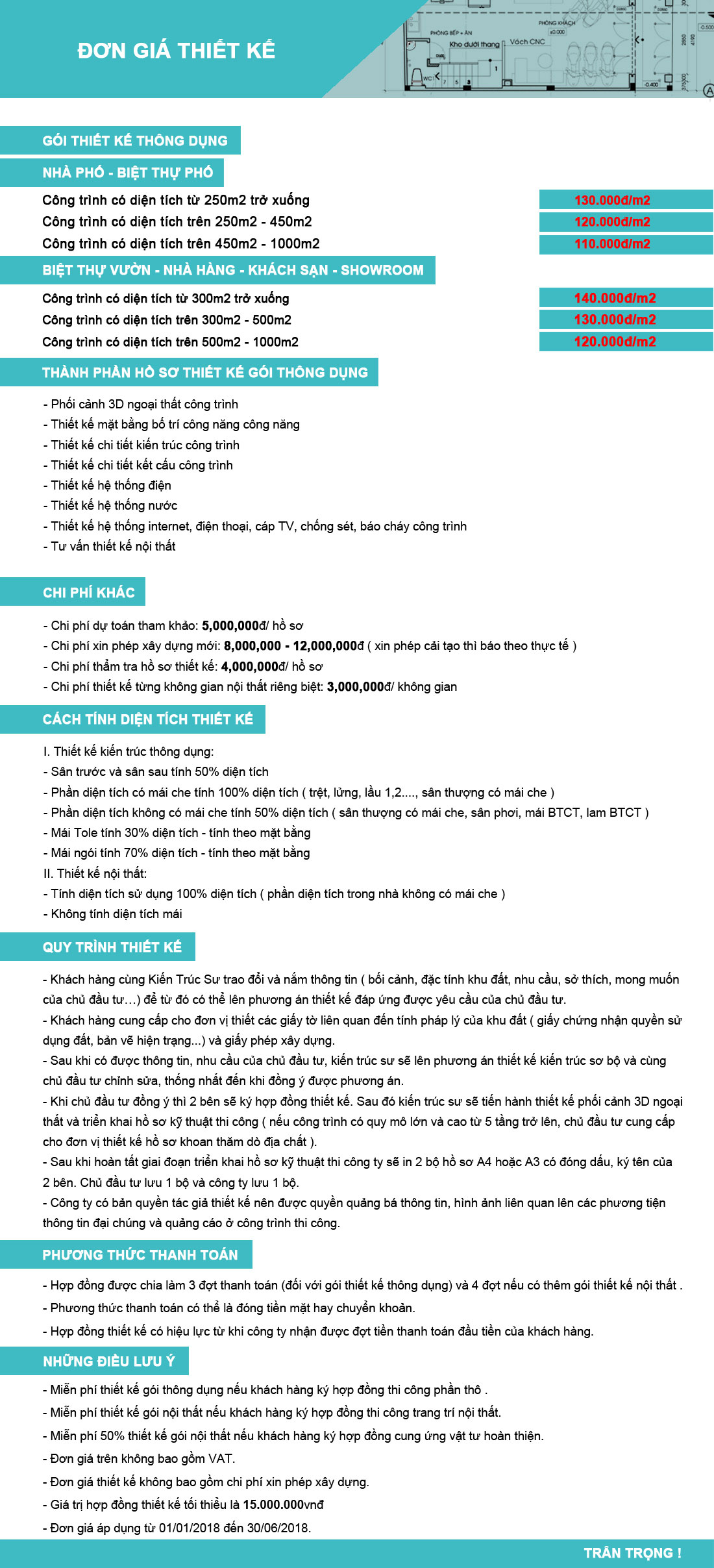Bảng báo giá thiết kế kiến trúc nhà phố tại Hà Nội